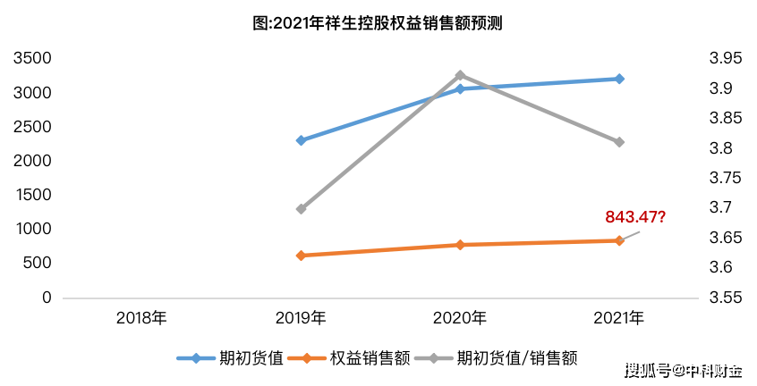 尼龙水务