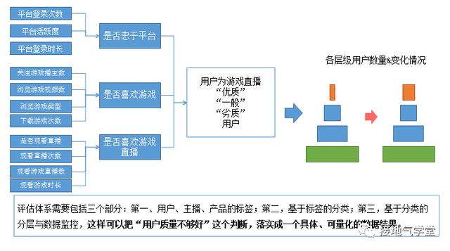 玉如意用途