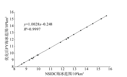 移液器与金刚石电池技术的区别