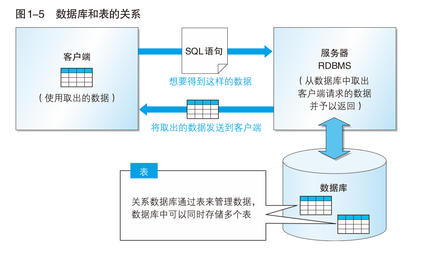 消泡剂是加工助剂吗