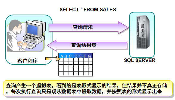 臭氧发生器4线怎么接