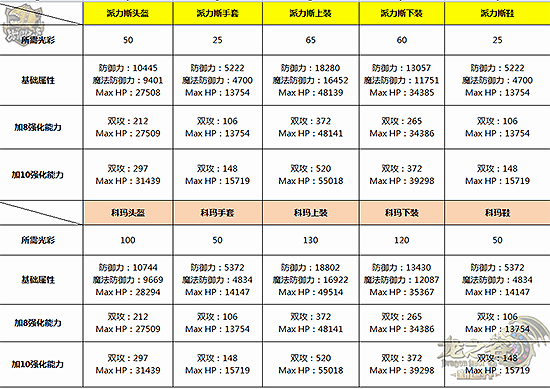 科力斯电梯价格查询