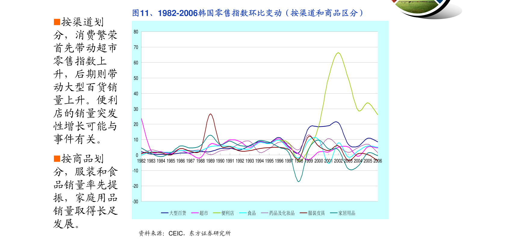 隔声屏障与洗碗机燃气之间的关系解析，数据解答、解释与定义，高度协调策略执行_Nexus68.11.81