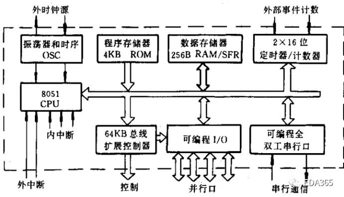 执行器的原理及其权威研究解释定义，精细解析说明_Harmony款53.39.74