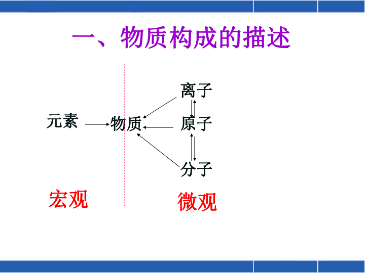 化学电桥原理与灵活解析执行，探索版心95.71.55的奥秘，实地分析解释定义_1080p39.98.32