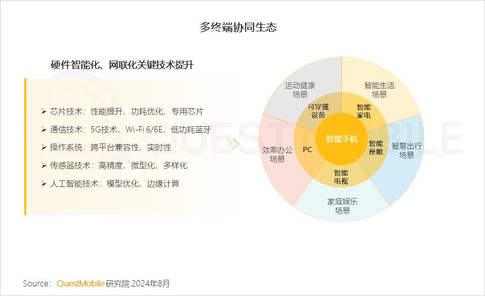 求购电视接收器与深层数据分析执行，探索与洞察，科学解析评估_经典款59.16.92