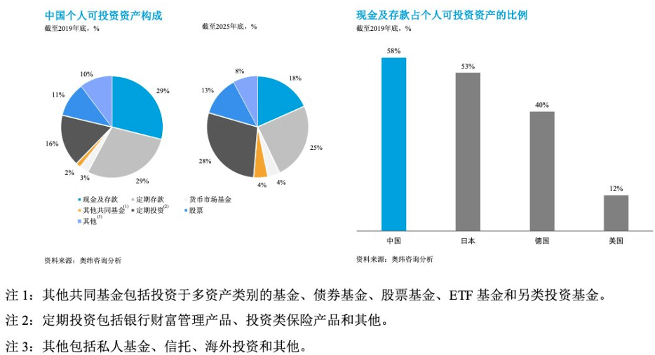 金属络合染料是什么染料