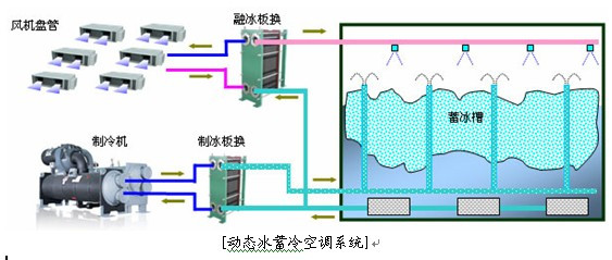 冷挤压焊接