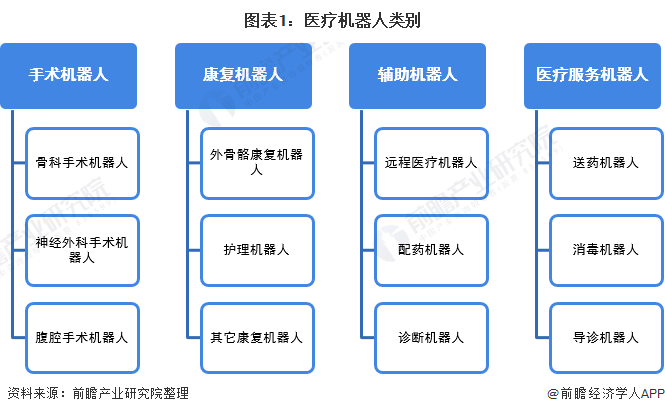 pesu聚醚砜