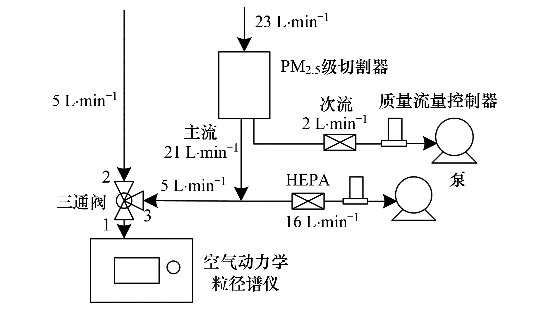 机械式电压力锅工作原理图