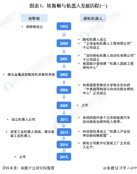 都市丽人工厂在哪里