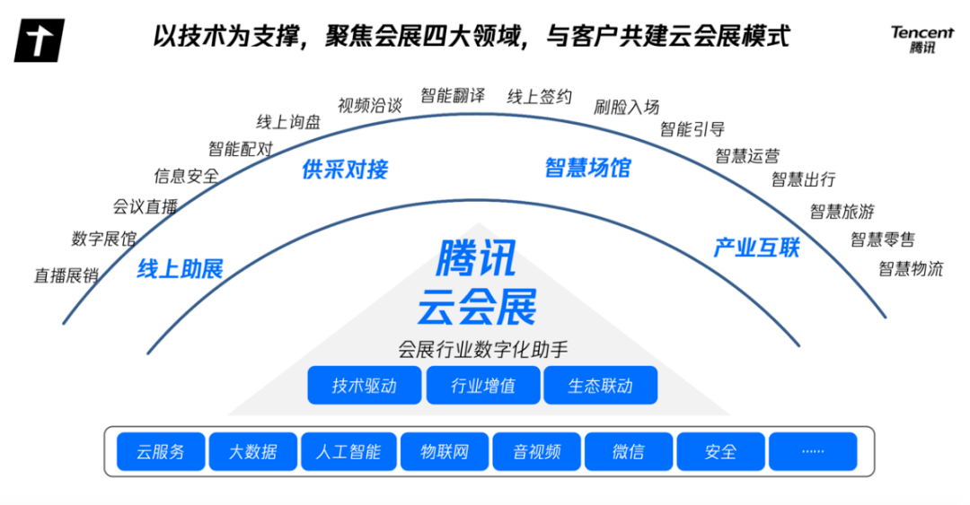 硅藻土效果