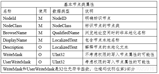 玻璃钻要加水吗