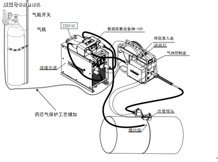 摩托车零件清洗设备