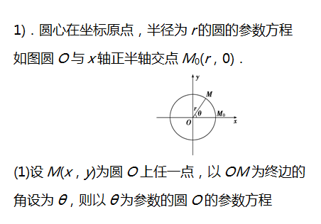 三角板怎么使用