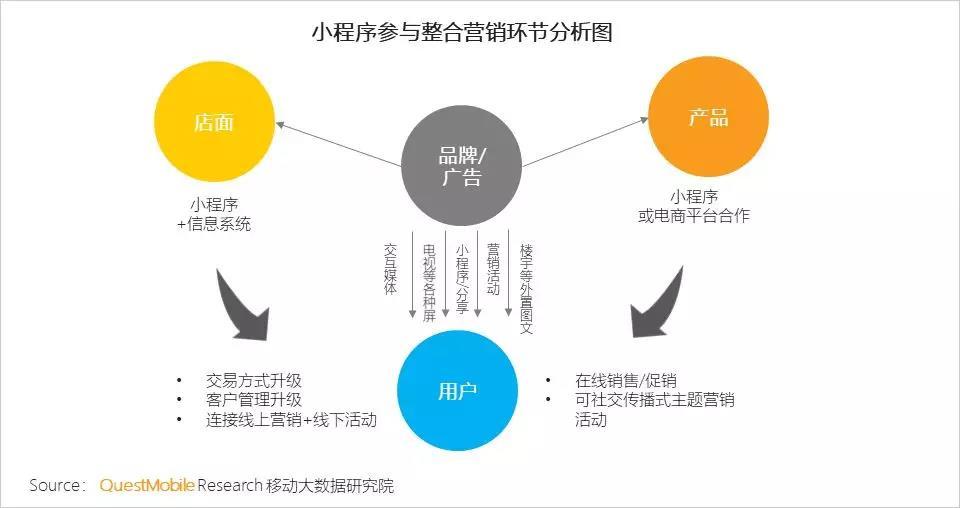 高炉测温装置