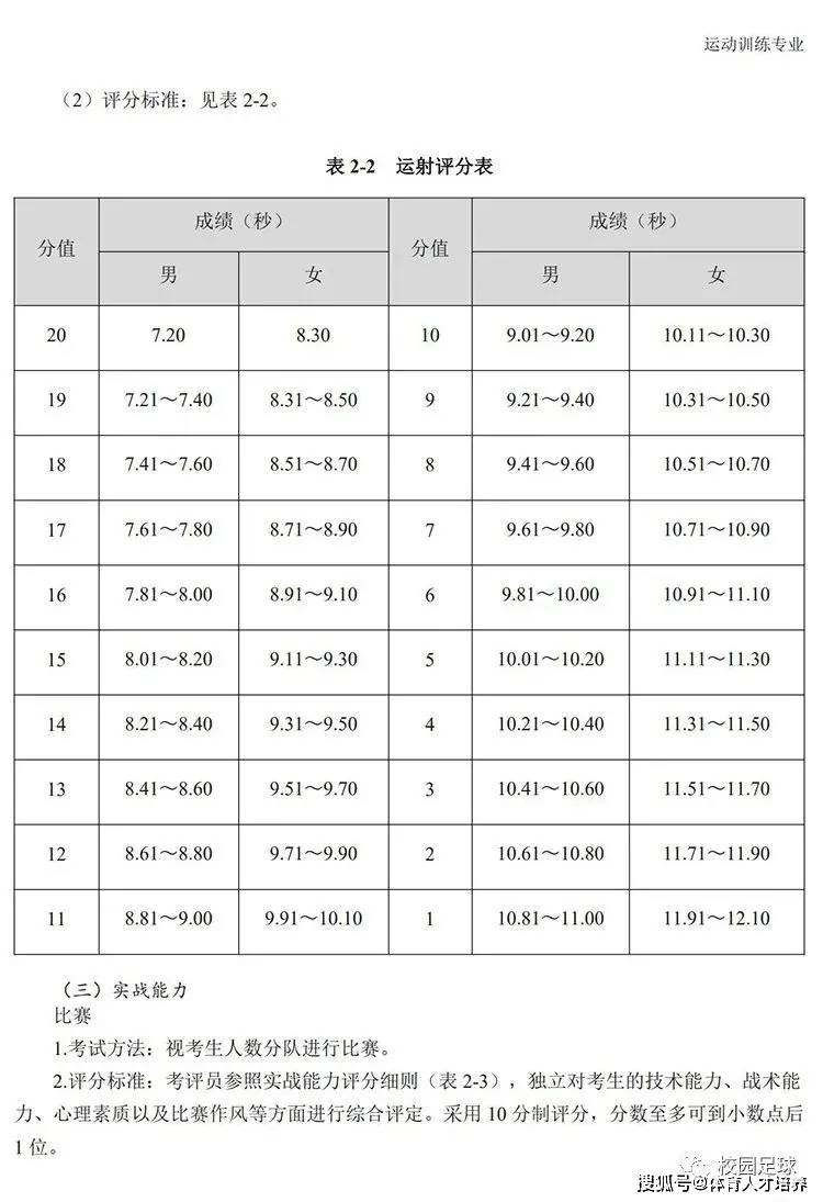 交联剂ZDMA与高度协调策略执行，GT64.74.14下的创新协同，迅速执行计划设计_mShop18.84.46