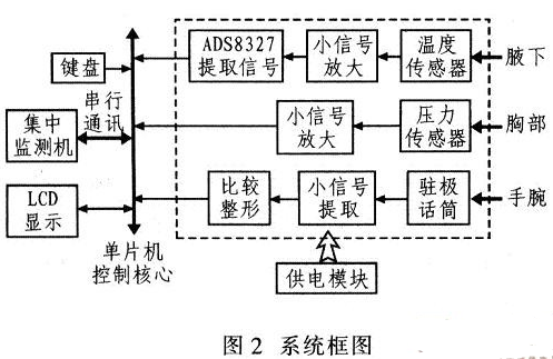 盆景与盆器搭配的基本原则