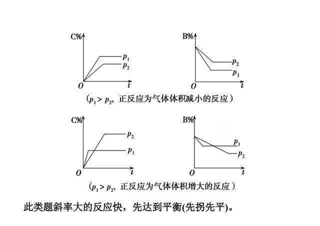 阀块表面粗糙度