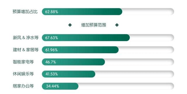 原地超慢跑能减肥吗