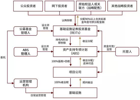 二手石材设备机械