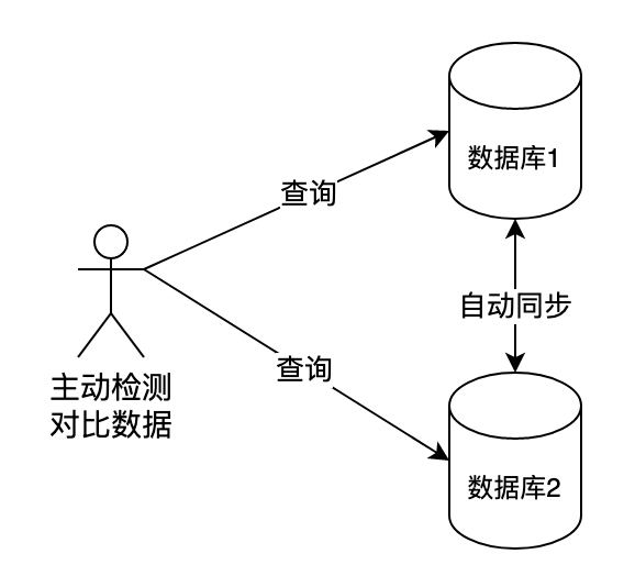 压力开关功能，定义与正确解答，探索其应用领域，实地考察数据解析_重版18.96.19