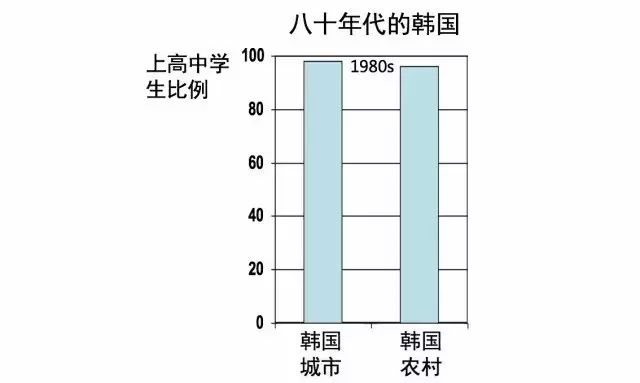 农村空闲宅基地可以买卖吗