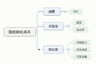 推土机制造工艺流程与创新策略推广，真实解答解释定义_V13.17.22