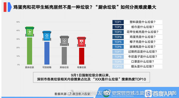 哪里有回收光缆线的老板