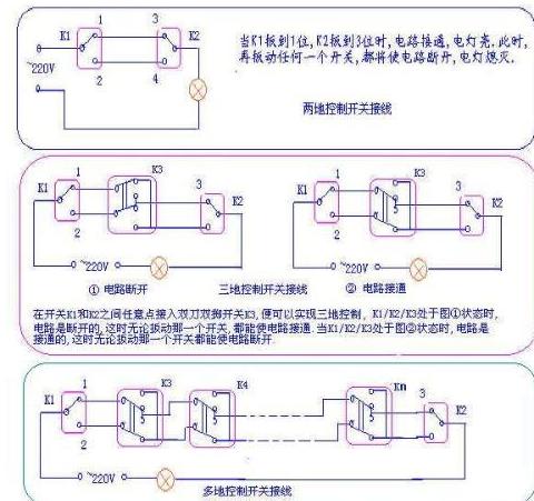 实物图片