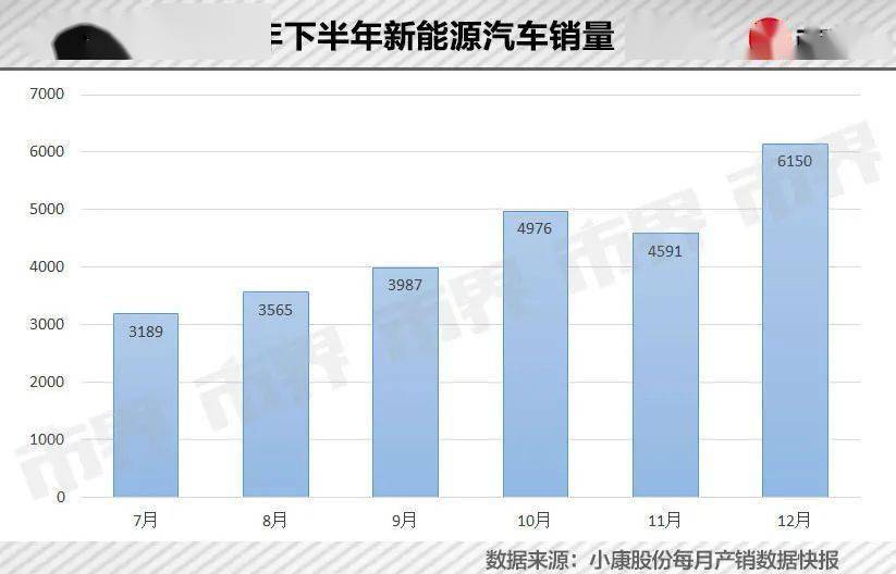 木工油漆与胶卷制造商的区别