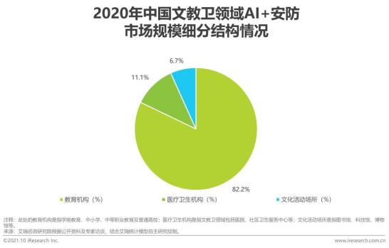 天然贝壳工艺品与户外服装行业的联系