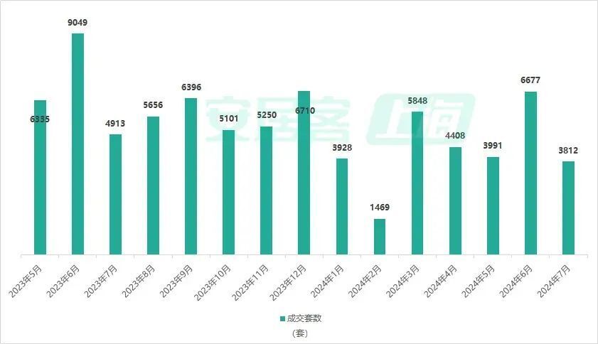 上海最好肿瘤医院是哪家