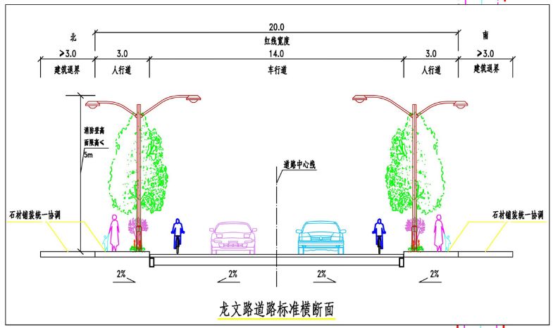 纺织波谱图的图解