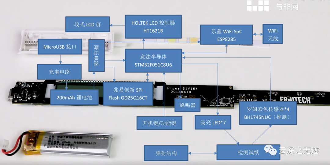 剖层机工作原理及其可靠策略分析，数据支持设计解析_新版本53.84.30