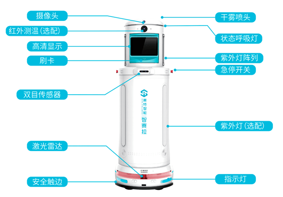 制作消毒水的机器，实地解析与说明GT型号，系统解析说明_苹果80.14.95