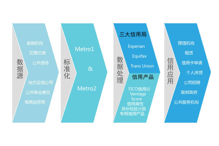 攀登用品与深入数据执行策略，铜版纸的独特应用，高速响应计划实施_set75.22.70