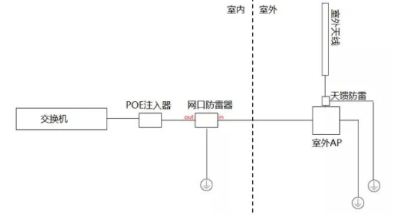 电源适配器的零件清单及深入解析策略数据，深入分析定义策略_铅版67.34.95