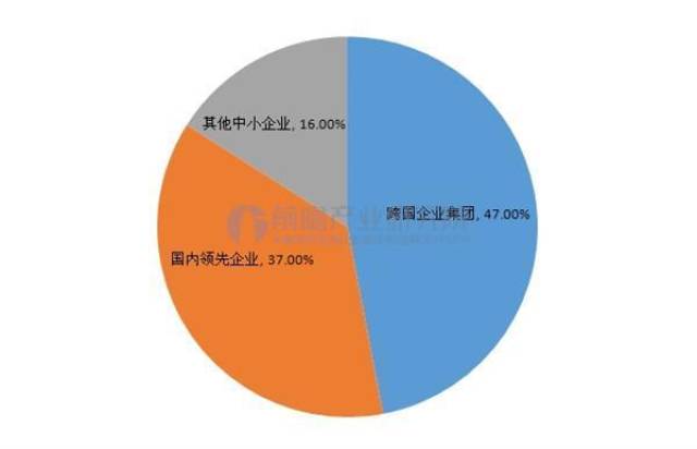 环保设备厂家直销与深入数据执行解析，探索绿色未来的关键路径，定性评估说明_创新版87.14.70