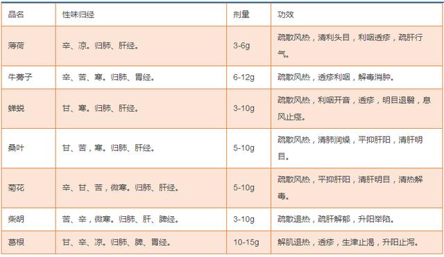 2025年1月20日 第3页