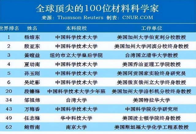 中科大眼科医院地址及精细评估解析——以苹果款84.43.66的视角，最新解答解释定义_版齿36.67.77