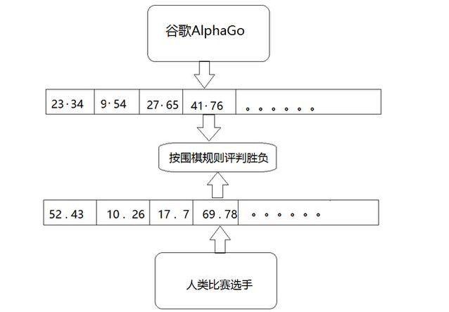 电烙铁的传热方式解析与数据说明 —— 网页版 29.37.83，数据分析驱动决策_铜版纸91.91.15