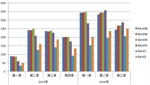 胶料的包辊特性及影响因素与灵活性操作方案探讨，权威分析解释定义_1080p55.47.96