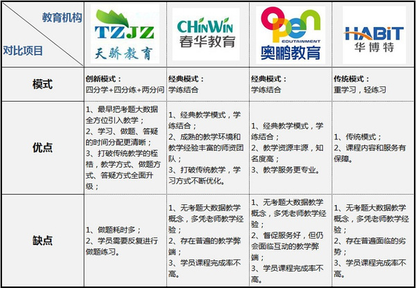 北京都市体验网工作室地址，精细评估解析与深度探索，适用解析计划方案_R版25.25.37