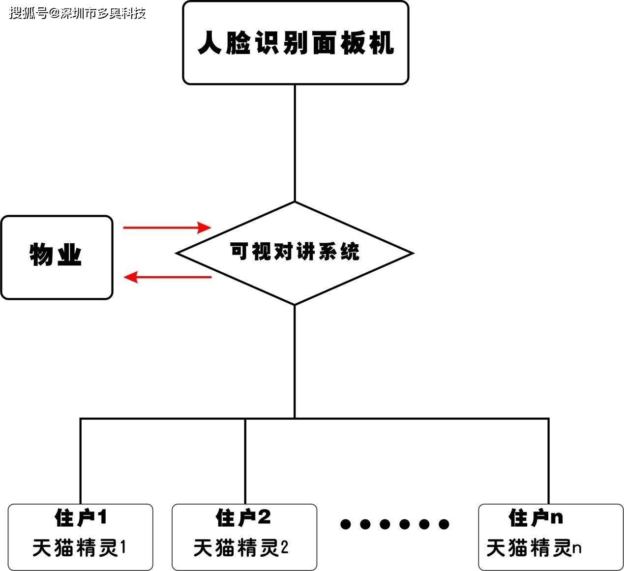 硬币清分机与灭蚊灯对比图片，探究两者的差异与选择合理化决策评审，实证研究解释定义_版口78.97.48