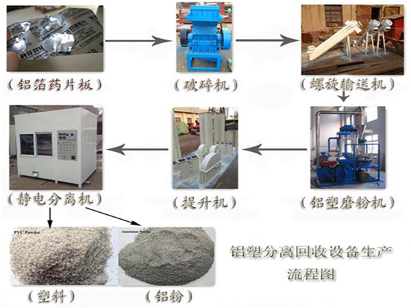 金属类粉尘环境下电气设备的选用及战略优化方案探讨——L版36.88.62，最新研究解析说明_Windows39.14.69