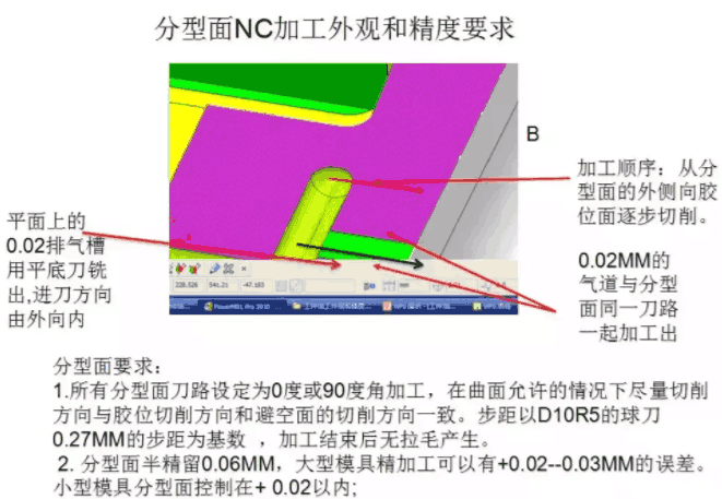 机器手焊接模具的可靠执行策略探讨，实地数据评估策略_洋版92.86.27