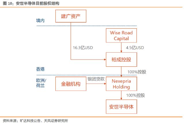 电子产品包装工艺流程与精细评估说明——旗舰版58.11.37，创新解析执行_Windows71.81.91