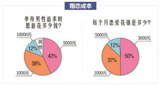 厦门男性医院比较好的是哪家