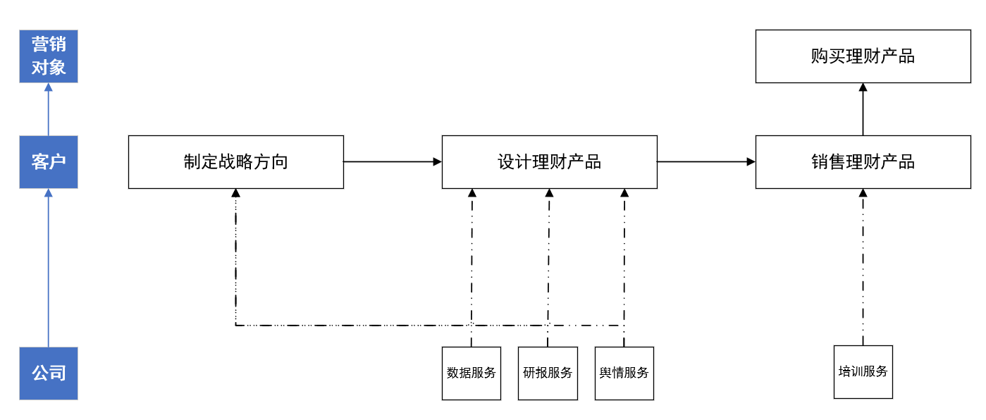 高压电源与藤椅检验标准的关系